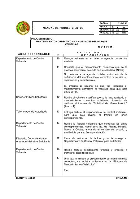 manual de procedimientos departamento de control vehicular - LVIII ...