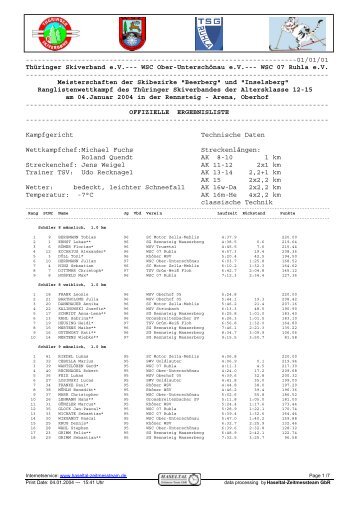 WSC Ober-UnterschÃ¶na - Haseltal-Zeitmessteam