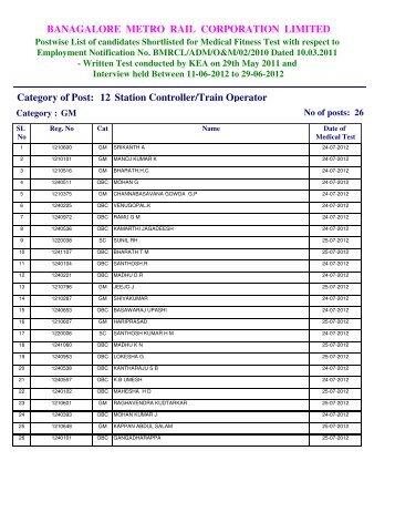 BANAGALORE METRO RAIL CORPORATION LIMITED Category of ...