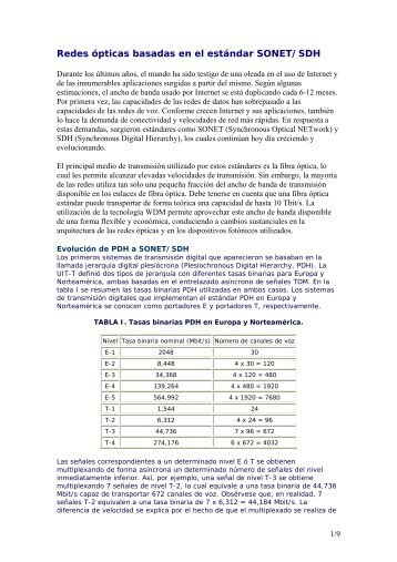 Redes pticas basadas en el estndar SONET/SDH (Parte I)