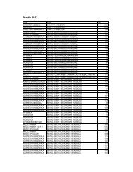 Veniturile nete salariale - martie 2013 - Spitalul Municipal Fagaras