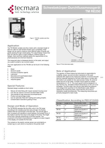 Variable Area Meter TM 250 - Tecmara.de