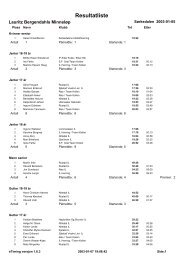 Resultater fra Lauritz Bergendahls MinnelÃ¸p 2004 [pdf]