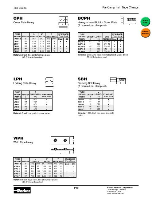 ParKlamp Inch Tube Clamps