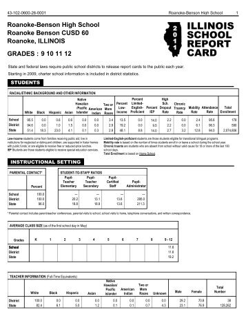 2011 RBHS School Report Card - Roanoke-Benson CUSD #60