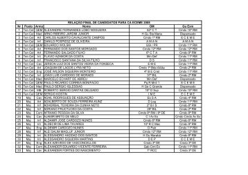 RELAÃÃO FINAL DE CANDIDATOS PARA CA ECEME 2008 Nr ...