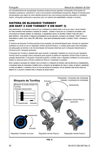 important - Bike-Manual.com