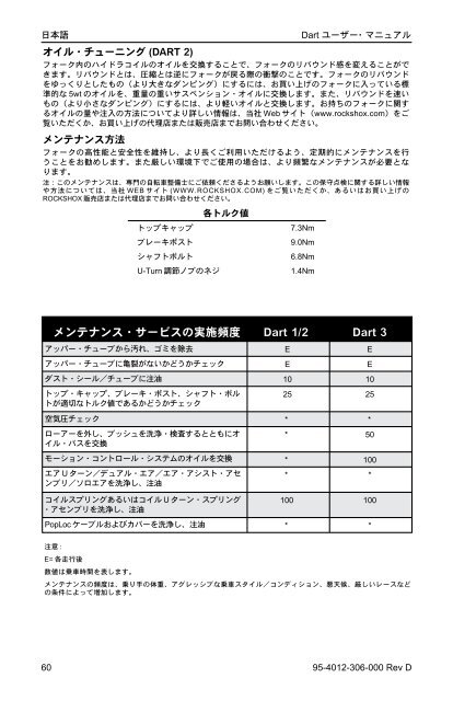 important - Bike-Manual.com