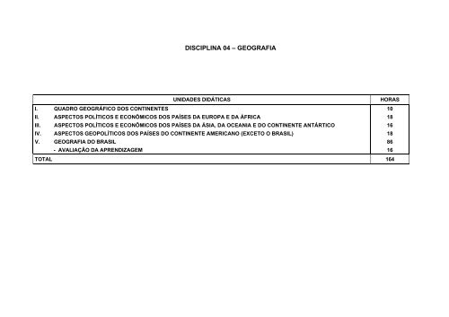 DISCIPLINA 04 - GEOGRAFIA - Portal de Ensino do ExÃ©rcito