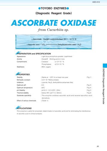 ASCORBATE OXIDASE - Toyobo