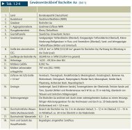 Tab. 1.2-4 GewÃ¤ssersteckbrief Bocholter Aa (Teil 1)