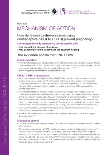 MechanisM of action - Consortium for Emergency Contraception