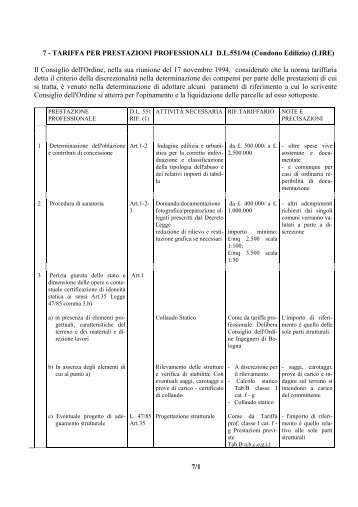 DEL 7 - Tariffa per prestazioni professionali D.L. 551/94