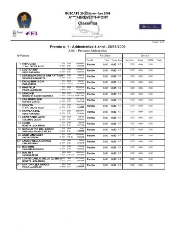 Classifica - Le Segreterie di Catie