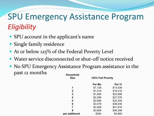 Utility Assistance Programs - City of Seattle