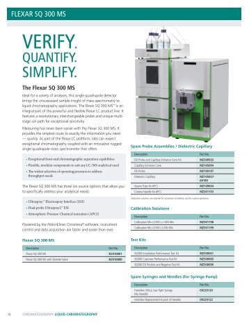 VerIFY. - Chebios