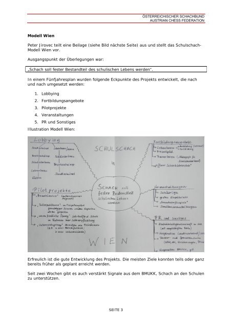 Protokoll ÃSB Sondersitzung Schulschach/Jugend Graz