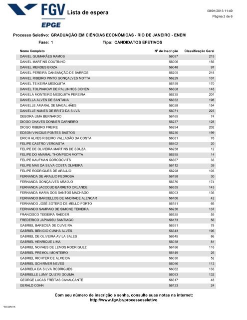 Lista de espera - Processos seletivos FGV