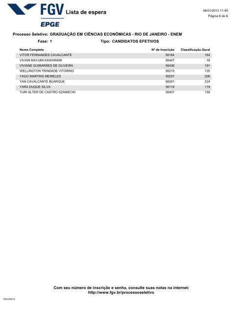 Lista de espera - Processos seletivos FGV