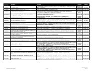 Lista de certificados emitidos a 04 ABRIL 2013 - (GLC) MÃ©xico