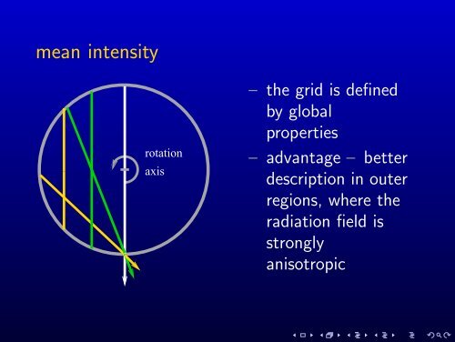 Radiative Transfer in Axial Symmetry