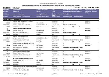 7 6 5 4 3 2 1 DIVISION - BELGAUM - Department of Public Instruction