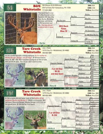 2012 PDFA_WEB COPY_Part4.pdf - Whitetail Deer Farmer