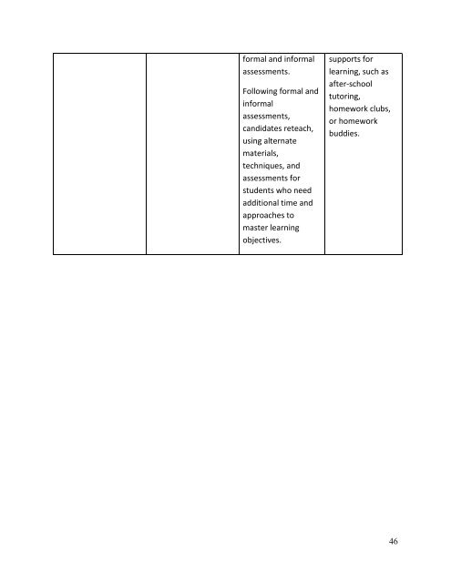 Standards for the Recognition of Initial TESOL Programs