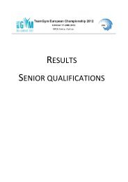 Results Seniors_Teamgym ECh 2012.pdf - UEG