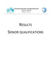 Results Seniors_Teamgym ECh 2012.pdf - UEG