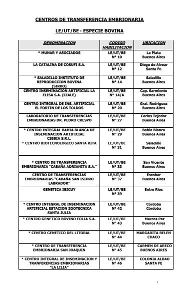 centros de transferencia embrionaria le/ut/be- especie ... - Senasa