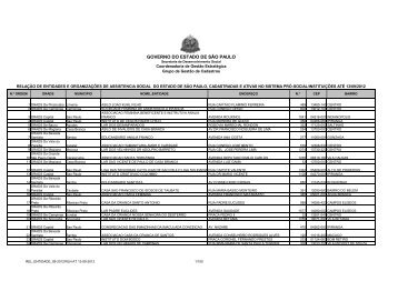 Secretaria de Desenvolvimento Social - Governo do Estado de SÃ£o ...