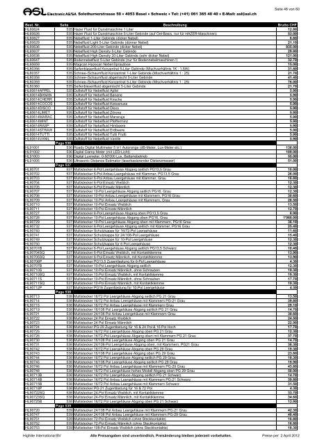 UPDATE 2012