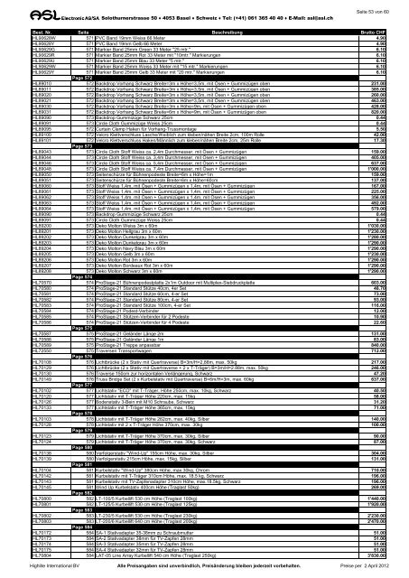 UPDATE 2012