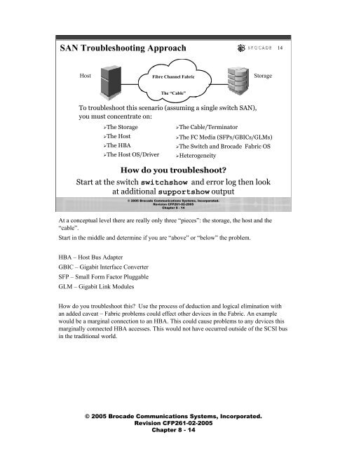 BrocadeÂ® Product Training