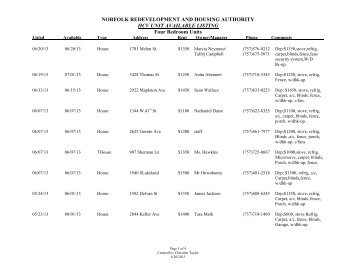 NORFOLK REDEVELOPMENT AND HOUSING AUTHORITY HCV ...