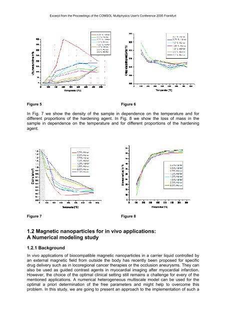 Mathematical Modeling of Nanomaterials - COMSOL.com