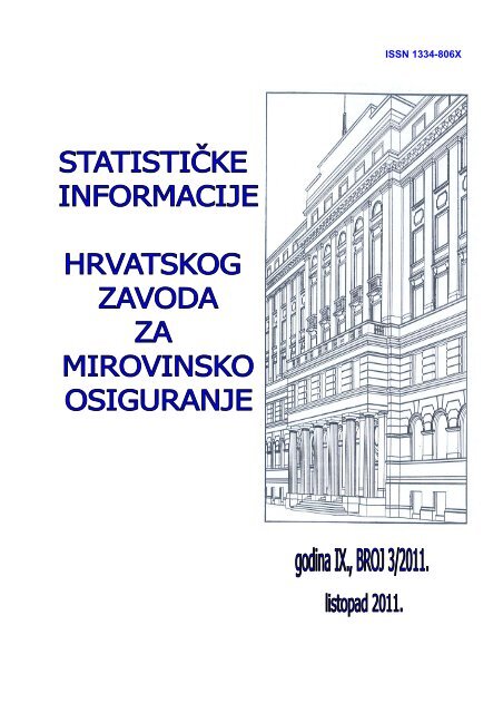 Statističke informacije Hrvatskog zavoda za mirovinsko osiguranje