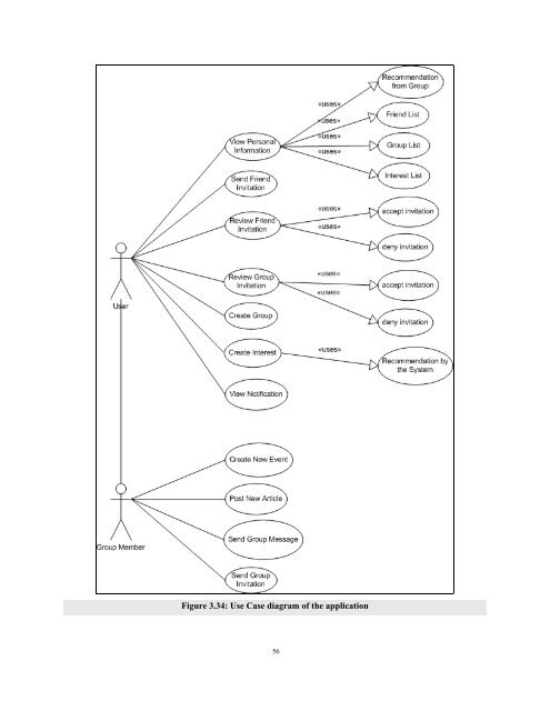 Thesis full text (PDF) - Politecnico di Milano