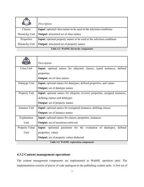 Thesis full text (PDF) - Politecnico di Milano