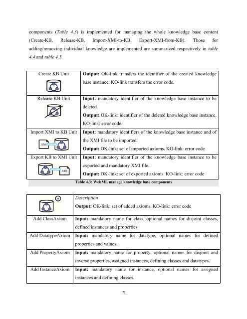 Thesis full text (PDF) - Politecnico di Milano