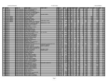 Fiscal Year 2013 Values by simple lookup - Town of Lunenburg