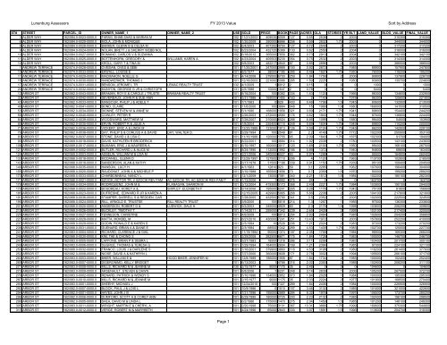 Fiscal Year 2013 Values by simple lookup - Town of Lunenburg