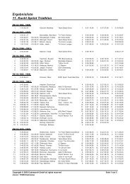 Ergebnisliste 11. Kuchl Sprint Triathlon - Tri-Team-Hallein