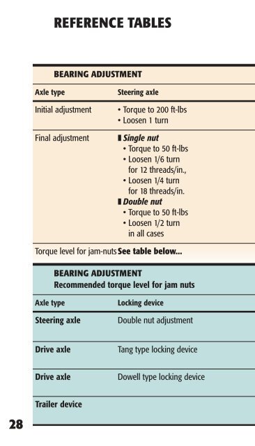 Wheel loss due to faulty bearings - SociÃ©tÃ© de l'assurance ...