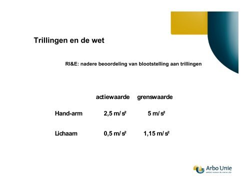 Verschillende manieren om trillingsmetingen te interpreteren.