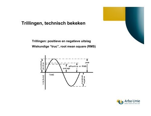 Verschillende manieren om trillingsmetingen te interpreteren.