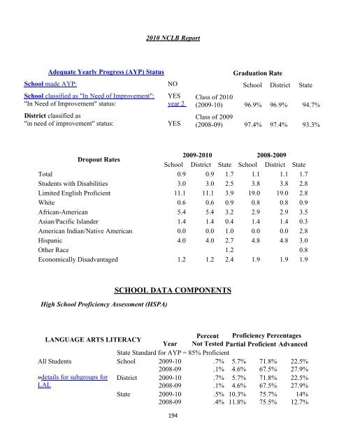 HUNTERDON CENTRAL REGIONAL HIGH SCHOOL DISTRICT