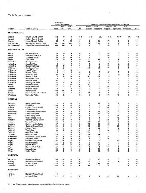 Law Enforcement Management and Administration Statistics, 1990 ...