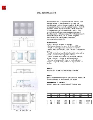 Date tehnice grile refulare_DM - Intax.ro